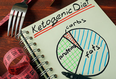 The Keto Diet: 5 Important Tips For Success!